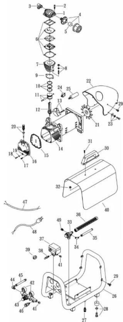 Senco PC1252 - L∅SNING - 1