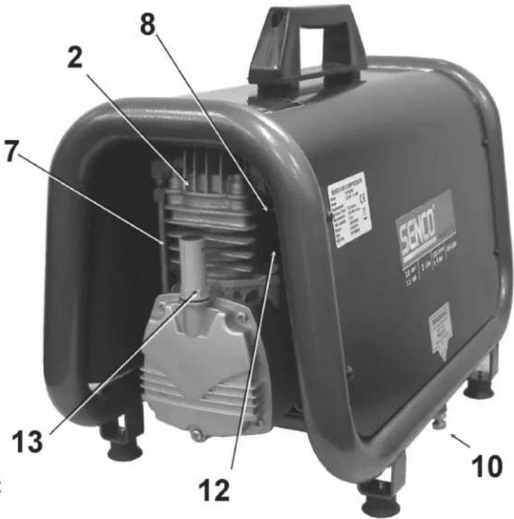 10 12 13 7 8 SENCO SINCO® CE 2 3 4 5 6 7 8