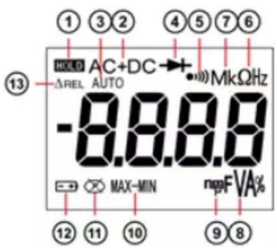 METRIX MTX204 - Display - 1
