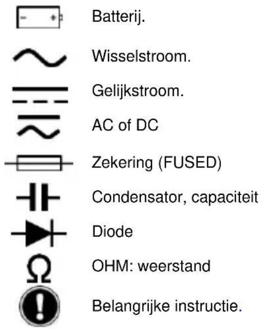 METRIX MTX204 - Symbolen - 2