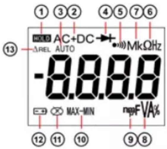 METRIX MTX204 - Afisaj - 1