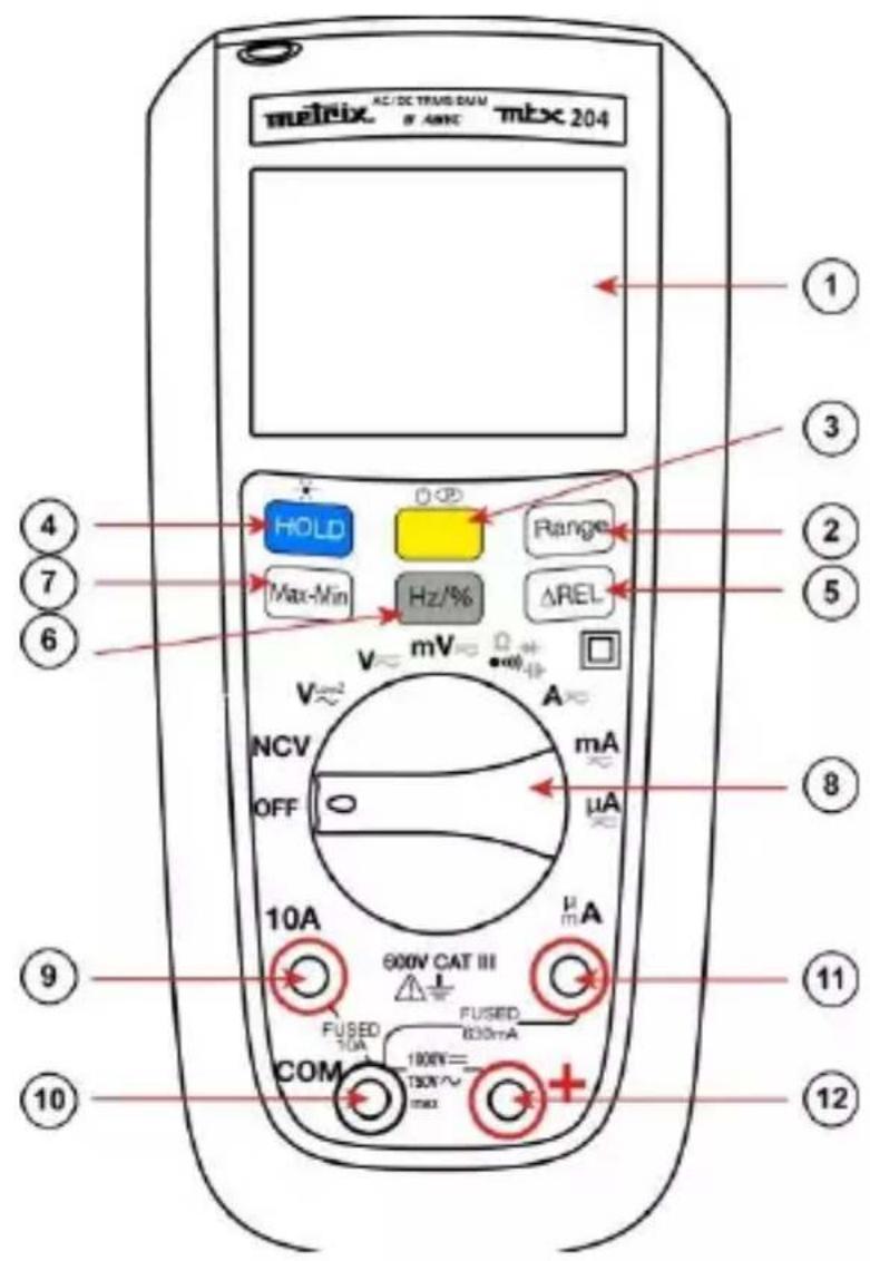 METRIX MTX204 - Descriere - 1