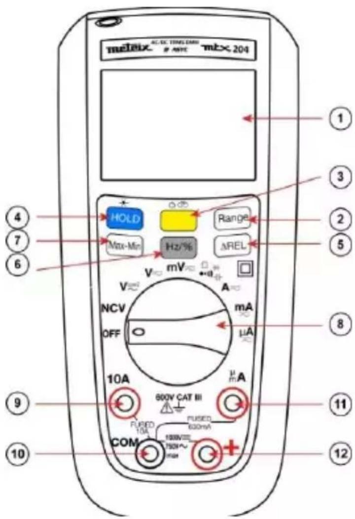 METRIX MTX204 - Popis pristroje - 1