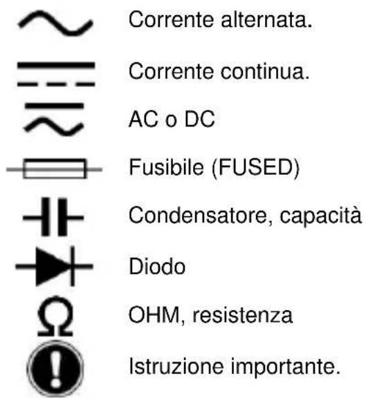 METRIX MTX204 - Simboli - 2