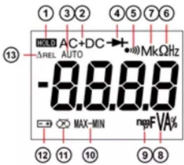 METRIX MTX204 - Display - 1