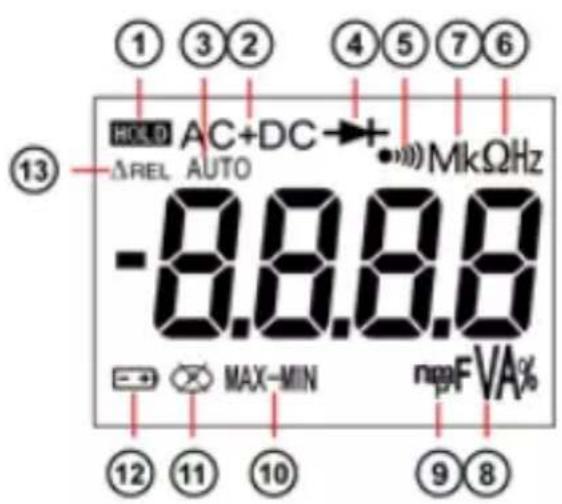 METRIX MTX204 - Displej - 1