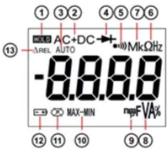 METRIX MTX204 - Visualización - 1
