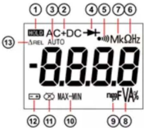 METRIX MTX204 - Display - 1
