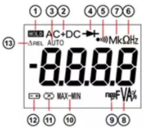METRIX MTX204 - Wyswietlacz - 1