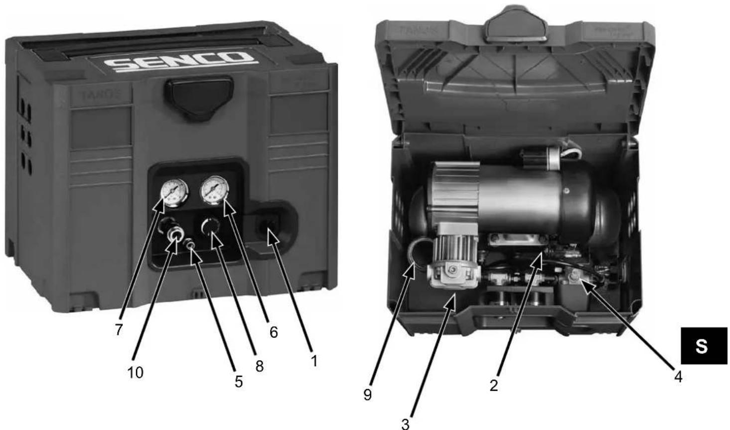 SENCO TANGS 7 10 5 8 6 1 9 3 2 4 S