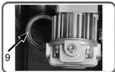 Senco PCS1290 - Indice - 5