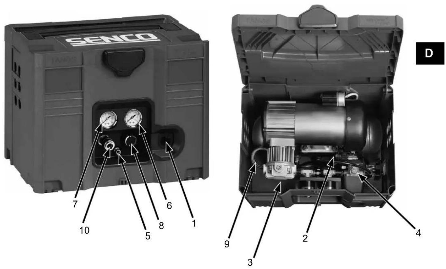 Senco PCS1290 - Leistungsmerkmale des Kompressors - 1
