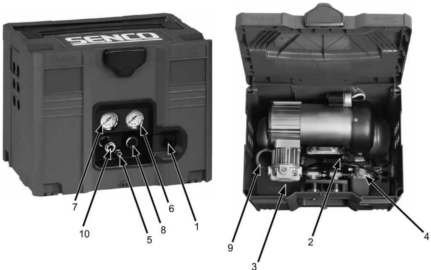 Senco PCS1290 - Caractéristiques du compresseur - 1