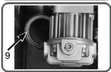 Senco PCS1290 - Indice - 5