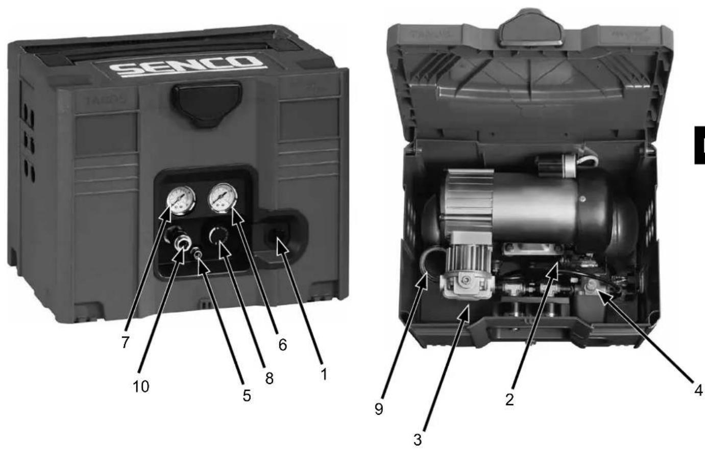 Senco PCS1290 - Compressorkenmerken - 1