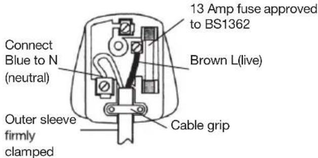 Trend T7E - Brown = Live - 1