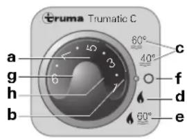 TRUMA Trumatic C 4002 - Svuotamento del boiler - 1