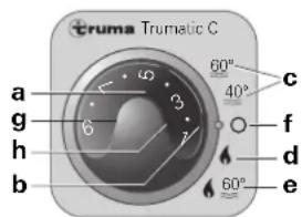 TRUMA Trumatic C 4002 - Füllen des Boilers - 1