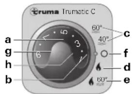 TRUMA Trumatic C 4002 - Draining the water heater - 1
