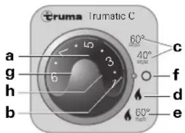 TRUMA Trumatic C 4002 - Fonctionnement au gaz (chauffage et eau chaude) - 1