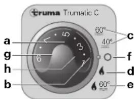 TRUMA Trumatic C 4002 - Vaciado del calentador - 1