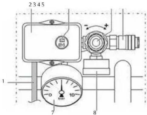 Senco AC24050 - KOMUT CIHAZLARI - 1