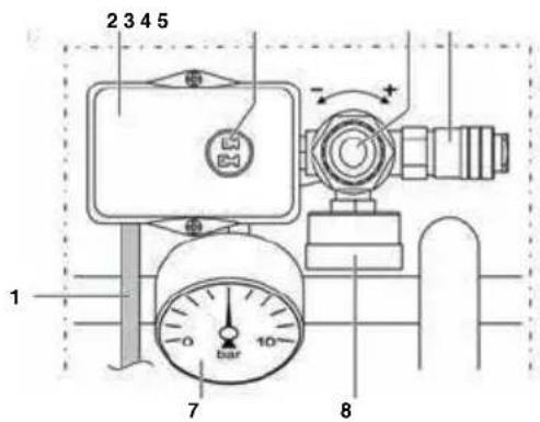 Senco AC24050 - VALDYMOIRENGINIAI - 1