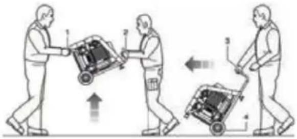 Senco AC24050 - Emballage - 1