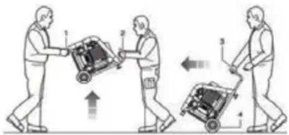 Senco AC24050 - MAKINE NAKLIYESI VETASINMASI - 2