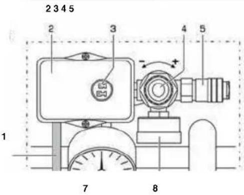 Senco AC24050 - DISPOSITIVOS DE COMANDO - 1