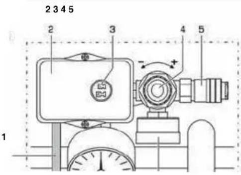 Senco AC24050 - DISPOZITIVE DE COMANDA - 1