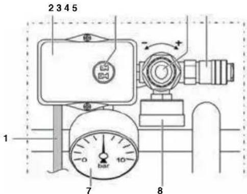 Senco AC24050 - URZADZENIA STERUJACE - 1