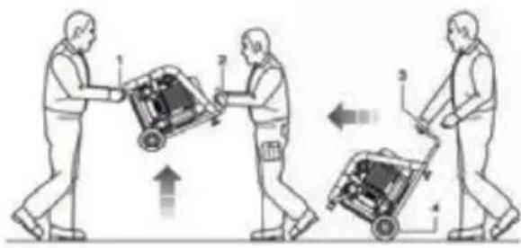 Senco AC24050 - RESERVEDELER - 2