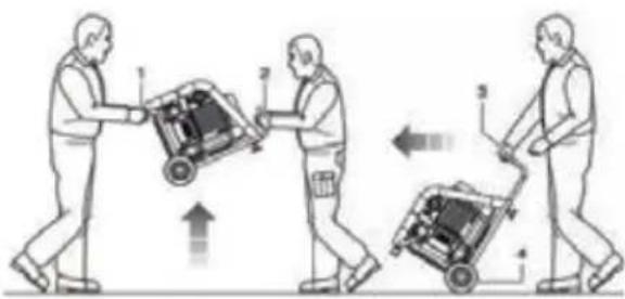 Senco AC12824 - OPAKOWANIE - 2