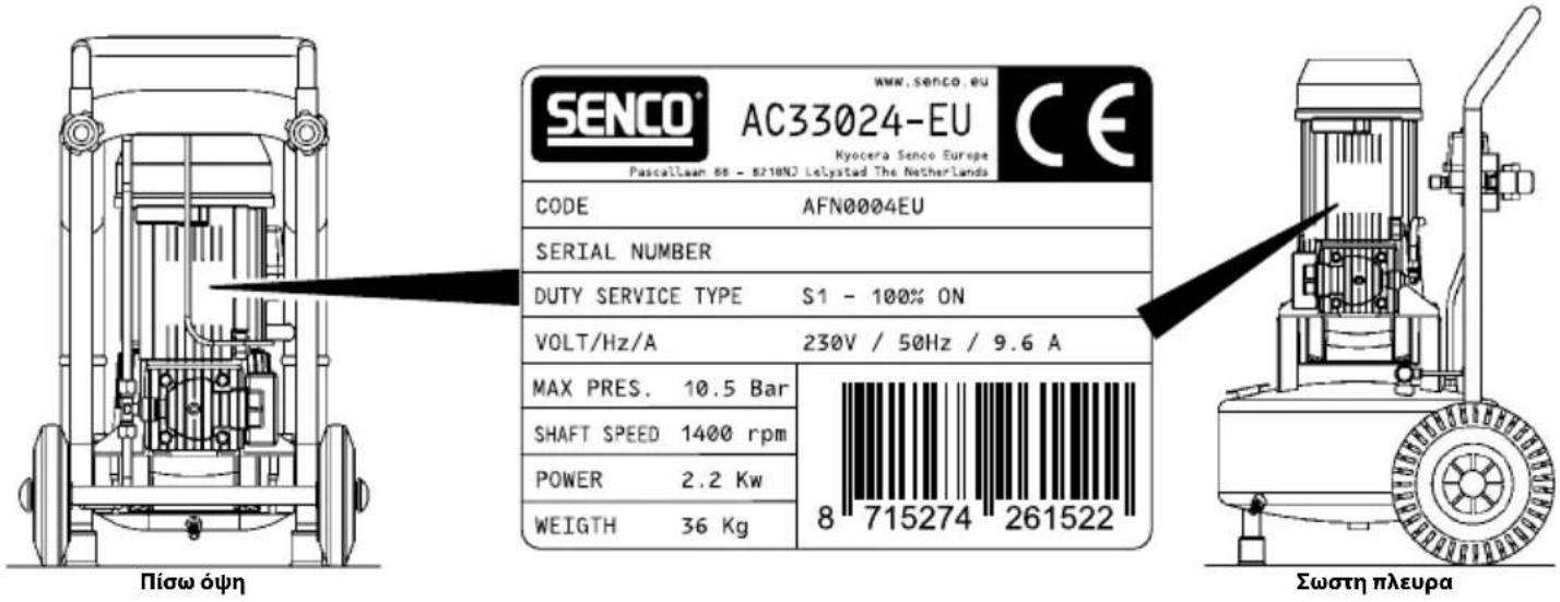 SENCO® www.senco.eu AC33024-EU Kyocera Senco Europe Pascalteam 88 - 8210NJ Lelysted The Netherlands CODE AFN0004EU SERIAL NUMBER DUTY SERVICE TYPE S1 - 100% ON VOLT/Hz/A 230V / 50Hz / 9.6 A MAX PRES. 10.5 Bar SHAFT SPEED 1400 rpm POWER 2.2 Kw WEIGHTH 36 Kg 8 715274 261522 Σωστη πλευρα