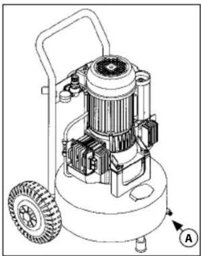 Senco AC33024 - AVSTÄNGING AV MASKINEN - 1