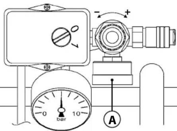 Senco AC33024 - KVALIFICÊTIEM OPERATORIEM JÂVEIC TIKAI TÂDI DARBI, KAS IETILPST VINU KOMPETENCÊ (SK. 2. IEDALU), UN TAM JÄNOTIEK AR UZNÊMUMA - 2
