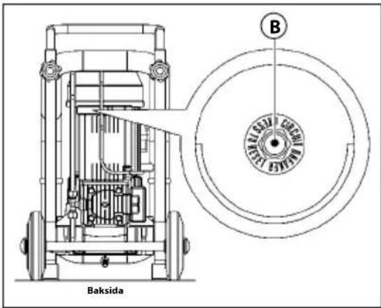 Baksida