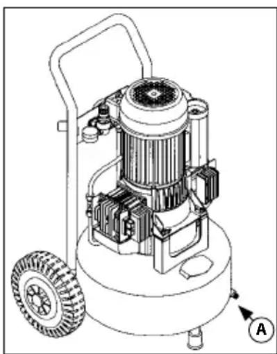 Senco AC33024 - APAGADO DE LA MAQUINA - 1