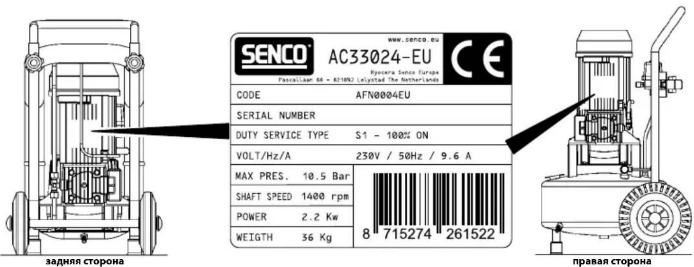 SENCO® www.senco.eu AC33024-EU Kyocera Senco Europe Pascallaan 88 - 8210NJ Lelystad The Netherlands CODE AFN0004EU SERIAL NUMBER DUTY SERVICE TYPE S1 - 100% ON VOLT/Hz/A 230V / 50Hz / 9.6 A MAX PRES. 10.5 Bar SHAFT SPEED 1400 rpm POWER 2.2 Kw WEIGTH 36 Kg 8 715274 261522 задняя сторона правая сторона