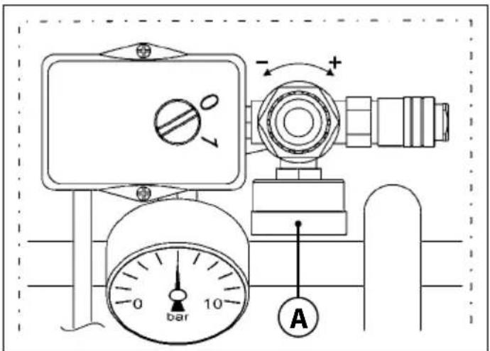 Senco AC33024 - ANOMALIE-CAUSE-RIMEDI - 3