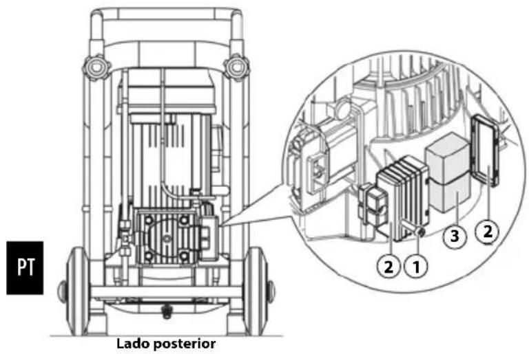 Technical diagram of a pressure regulator with labeled components and gauges