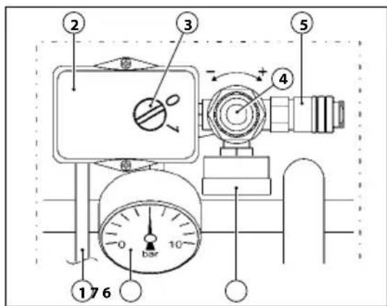 Senco AC33024 - IEKÄRTAS IESLËGŠANA - 2