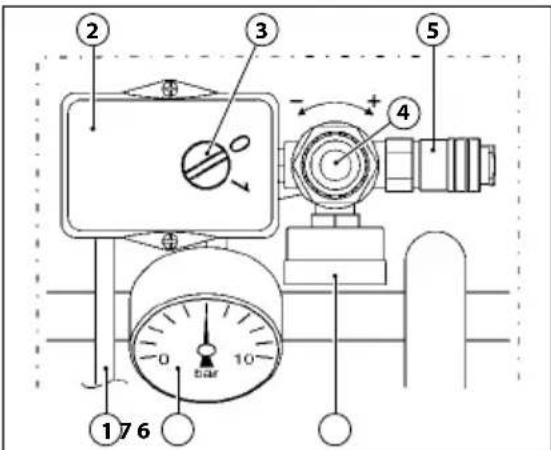 Senco AC33024 - KVALIFICETU OPERATORU IENEMAMAS DARBA POZICIJAS - 2
