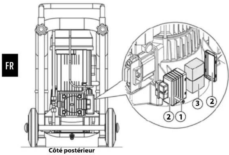 Technical diagram of a pressure regulator with labeled components and gauges