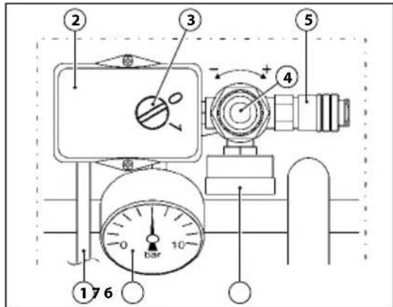 Senco AC33024 - CİHAZIN ÇALIŞTIRILMASI - 2