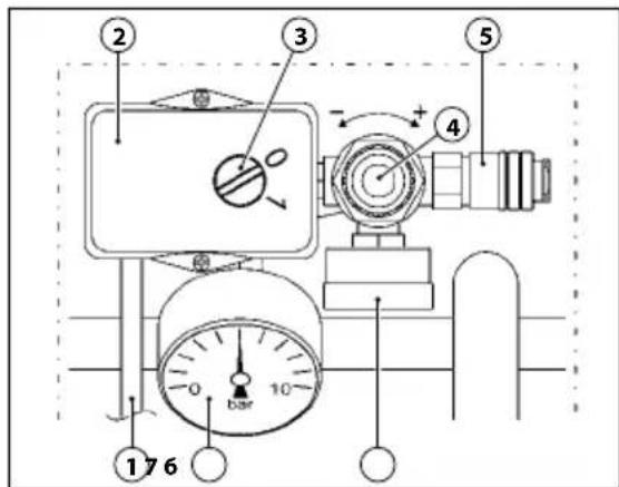Senco AC33024 - PRIETAISO AKTYVAVIMAS - 2