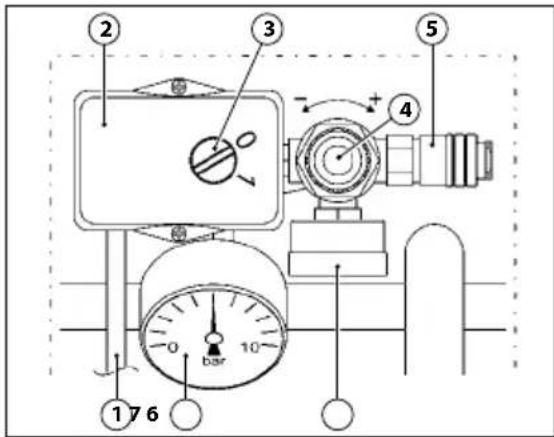 Senco AC33024 - NEBEZPEČENSTVO POPÁLENIA V PRÍPADE NÁHODNÉHO KONTAKTU SO SYSTÉMOM DVOJVALCOVÉHO ČERPADLA A ELEKTRICKÝM MOTOROM. UPO-ZORNENIE - ZVÝŠKOVÉ RIZIKO (POZRITE ODSEK 16). - 1