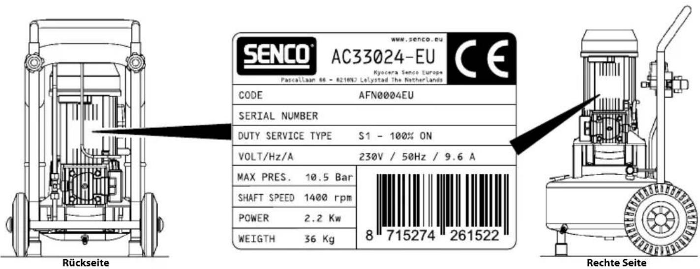 SENCO® www.senco.eu AC33024-EU CE Kyocera Senco Europe Pascallaan 88 - 8210NJ Lelystad The Netherlands CODE AFN0004EU SERIAL NUMBER DUTY SERVICE TYPE S1 - 100% ON VOLT/Hz/A 230V / 50Hz / 9.6 A MAX PRES. 10.5 Bar SHAFT SPEED 1400 rpm POWER 2.2 Kw WEIGTH 36 Kg 8 715274 261522 Rückseite Rechte Seite