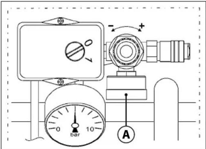 Senco AC33024 - PROBLEME - CAUZE - SOLUTII - 3